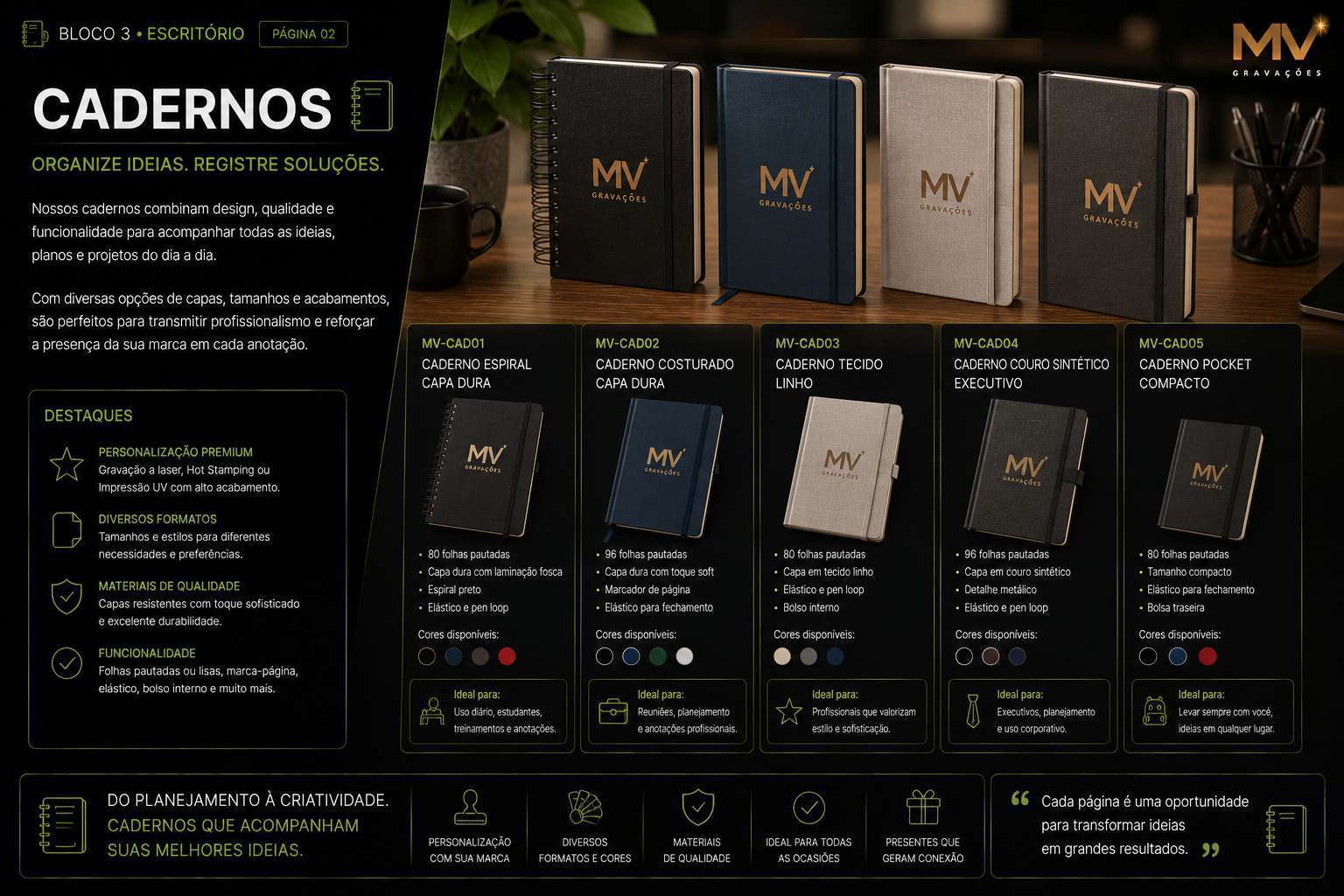 Página do catálogo com cadernos personalizados